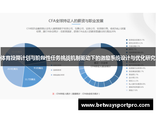 体育投掷计划与阶段性任务挑战机制驱动下的激励系统设计与优化研究