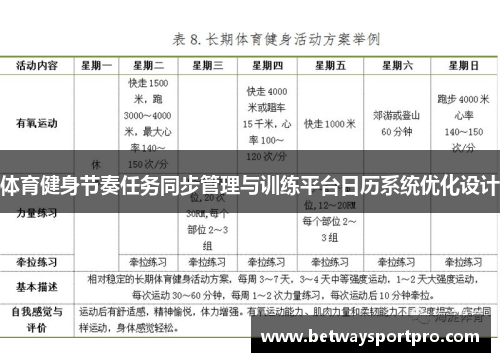 体育健身节奏任务同步管理与训练平台日历系统优化设计